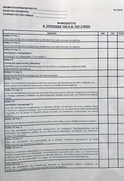 Τα ψηφοδέλτια του ΣΥΡΙΖΑ και της ΝΔ για τη συνταγματική αναθεώρηση -Την Πέμπτη η ψηφοφορία [εικόνες] | iefimerida.gr 0