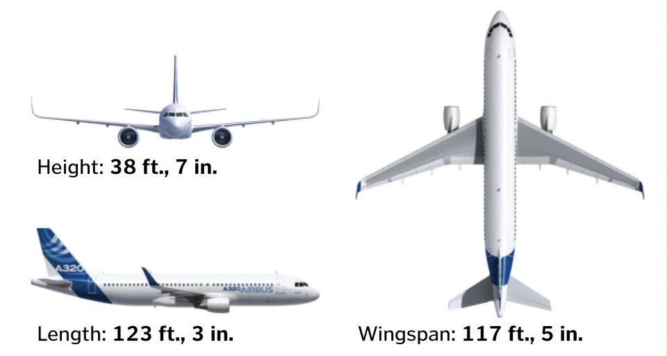 EgyptAir: Τι γνωρίζουμε για τη μοιραία πτήση σε διαγράμματα -Η κατακόρυφη βουτιά θανάτου [εικόνες] | iefimerida.gr 1