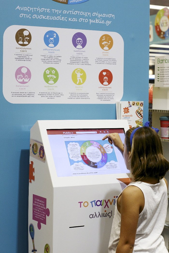 Το παιχνίδι αλλιώς… στα Public [εικόνες] | iefimerida.gr 0