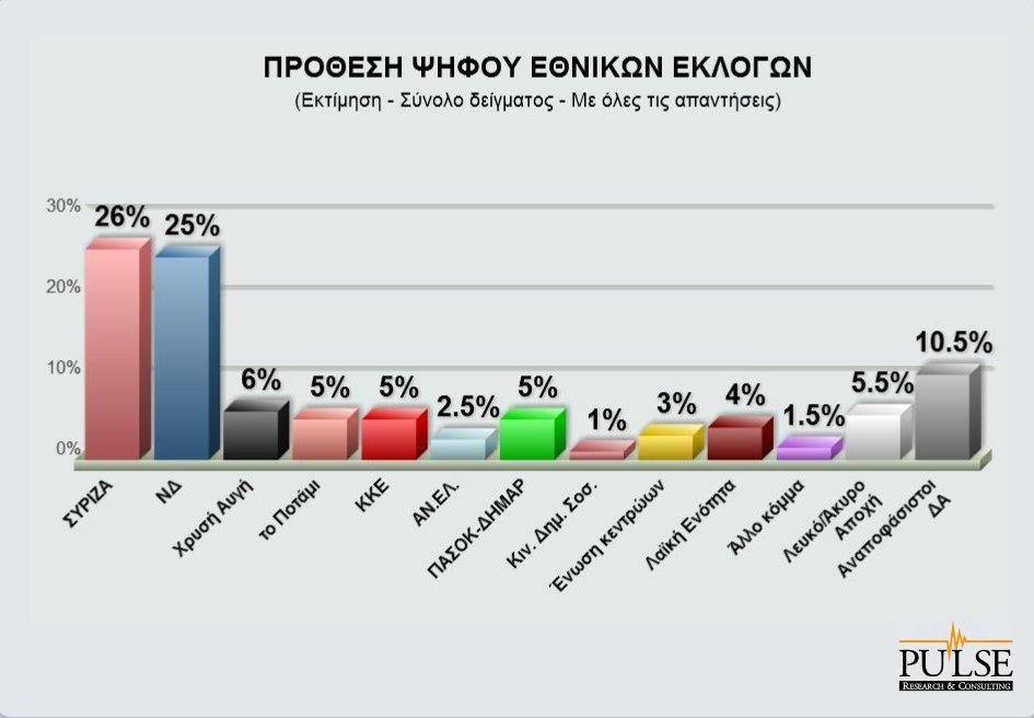 Τι είπαν Μεϊμαράκης-Τσίπρας στο απρόσμενο τετ-α-τετ στην Κρήτη | iefimerida.gr 11