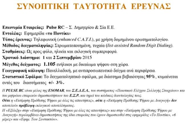 Νέα δημοσκόπηση με διαφορά ΣΥΡΙΖΑ-ΝΔ 0,5% -Το θρίλερ συνεχίζεται | iefimerida.gr 11