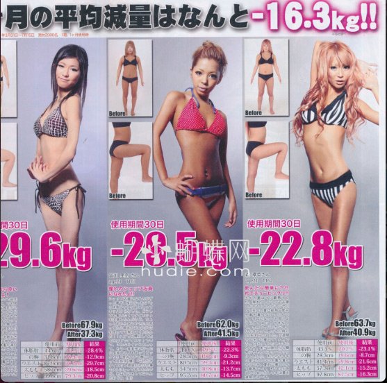 Δίαιτες: Οταν οι Γιαπωνέζες το παρατραβάνε [εικόνες] | iefimerida.gr 0