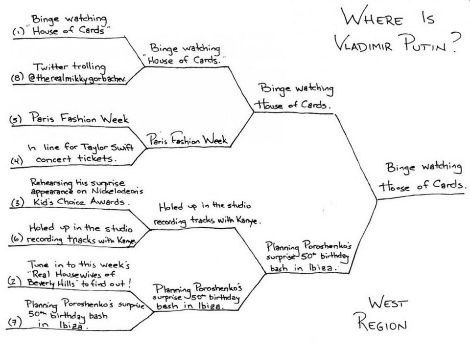 To Τwitter ανησύχησε και άρχισε να ρωτάει «Πού είναι ο Πούτιν»; -Απαντήσεις με χιούμορ [εικόνες] | iefimerida.gr 3