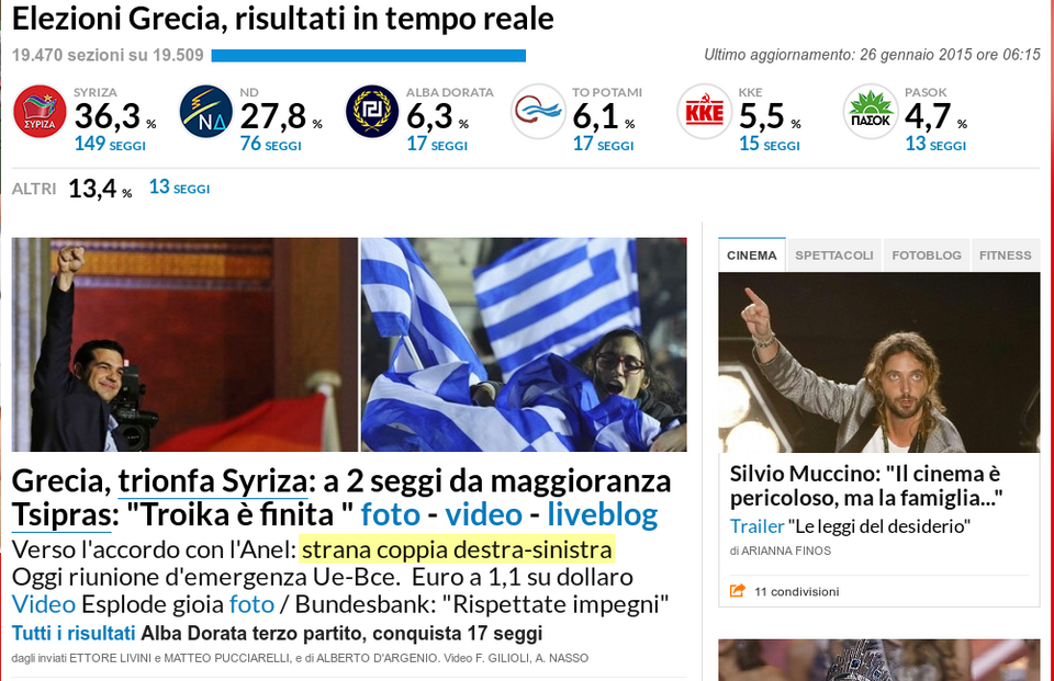 Η «La Repubblica» για ΣΥΡΙΖΑ-ΑΝΕΛ: Παράξενο ζευγάρι αριστεράς-δεξιάς | iefimerida.gr 0