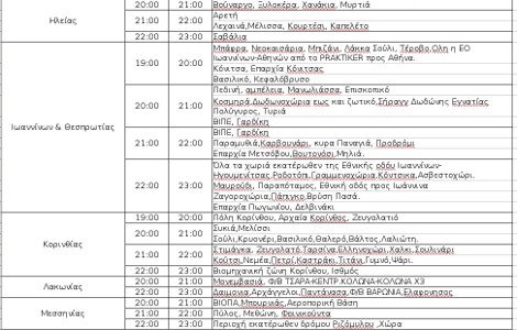 Σε ποιες περιοχές θα γίνουν διακοπές ρεύματος έως τις 11 το βράδυ της Πέμπτης | iefimerida.gr 10