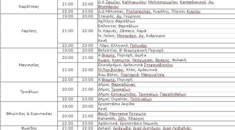 Σε ποιες περιοχές θα γίνουν διακοπές ρεύματος έως τις 11 το βράδυ της Πέμπτης | iefimerida.gr 6