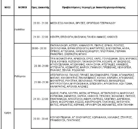Σε ποιες περιοχές θα γίνουν διακοπές ρεύματος έως τις 11 το βράδυ της Πέμπτης | iefimerida.gr 7