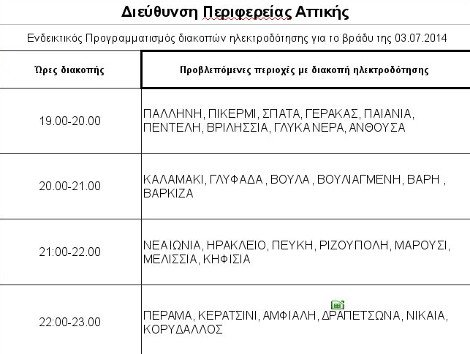 Σε ποιες περιοχές θα γίνουν διακοπές ρεύματος έως τις 11 το βράδυ της Πέμπτης | iefimerida.gr 0