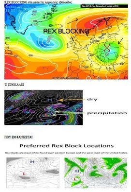 Το μετεωρολογικό φαινόμενο Rex Blocking στην Ελλάδα – Πώς δημιουργείται | iefimerida.gr 0