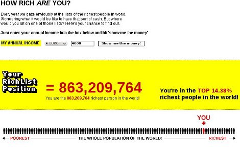 Μπες και συ στους... πλουσιότερους ανθρώπους του πλανήτη [εικόνα] | iefimerida.gr 0