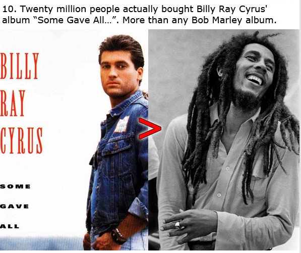 Δέκα θλιβερές αλήθειες για τους θρύλους της ροκ -Γιατί η  Kesha πουλάει περισσότερο και από τους Beatles [εικόνες] | iefimerida.gr 8