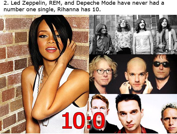 Δέκα θλιβερές αλήθειες για τους θρύλους της ροκ -Γιατί η  Kesha πουλάει περισσότερο και από τους Beatles [εικόνες] | iefimerida.gr 1