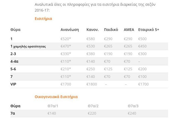 Στην κυκλοφορία τα νέα εισιτήρια διαρκείας της ΠΑΕ ΠΑΟΚ | iefimerida.gr 0