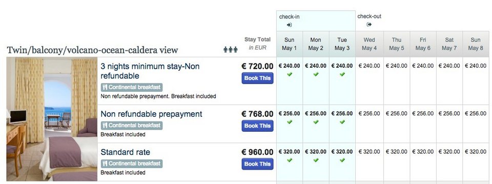 Το Business Insider μας δείχνει πώς μπορούμε να κάνουμε φθηνές διακοπές  [εικόνες] | iefimerida.gr 2