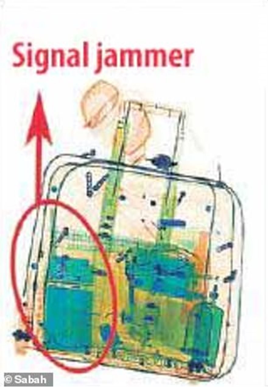 Αποκάλυψη: Αυτά είναι τα εργαλεία με τα οποία σκότωσαν τον Κασόγκι [εικόνες] | iefimerida.gr 2