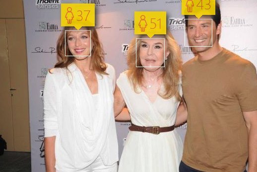 Βάλαμε είκοσι επώνυμους Ελληνες στο «How old do I look» -Δείτε τα τρελά αποτελέσματα [εικόνες] | iefimerida.gr 13