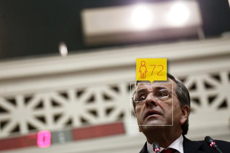 Βάλαμε είκοσι επώνυμους Ελληνες στο «How old do I look» -Δείτε τα τρελά αποτελέσματα [εικόνες] | iefimerida.gr 8