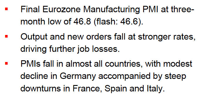 Καταστροφικά τα στοιχεία Μαρτίου για τον μεταποιητικό PMI της Ευρωζώνης | iefimerida.gr 1