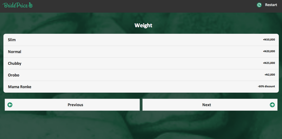 Πόσο στοιχίζει μία γυναίκα; -Στη Νιγηρία έφτιαξαν την πιο κακόγουστη εφαρμογή: Κοστολογεί τις νύφες | iefimerida.gr 0