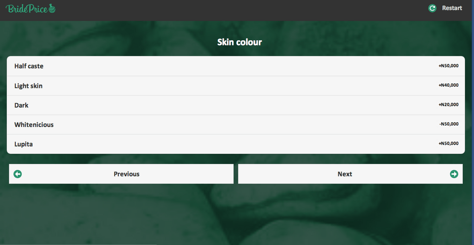 Πόσο στοιχίζει μία γυναίκα; -Στη Νιγηρία έφτιαξαν την πιο κακόγουστη εφαρμογή: Κοστολογεί τις νύφες | iefimerida.gr 1