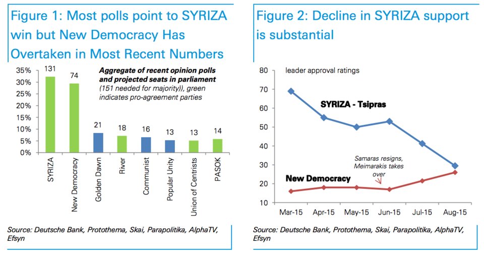Business Insider: Μεϊμαράκης, ο άνθρωπος που μπορεί να διαδεχθεί τον Τσίπρα  | iefimerida.gr 0