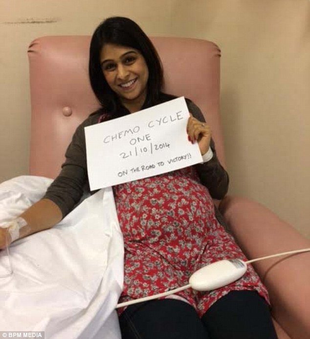 Αγέννητο μωρό έσωσε τη ζωή της μητέρας του -Μια εκπληκτική ιστορία [εικόνες] | iefimerida.gr 0