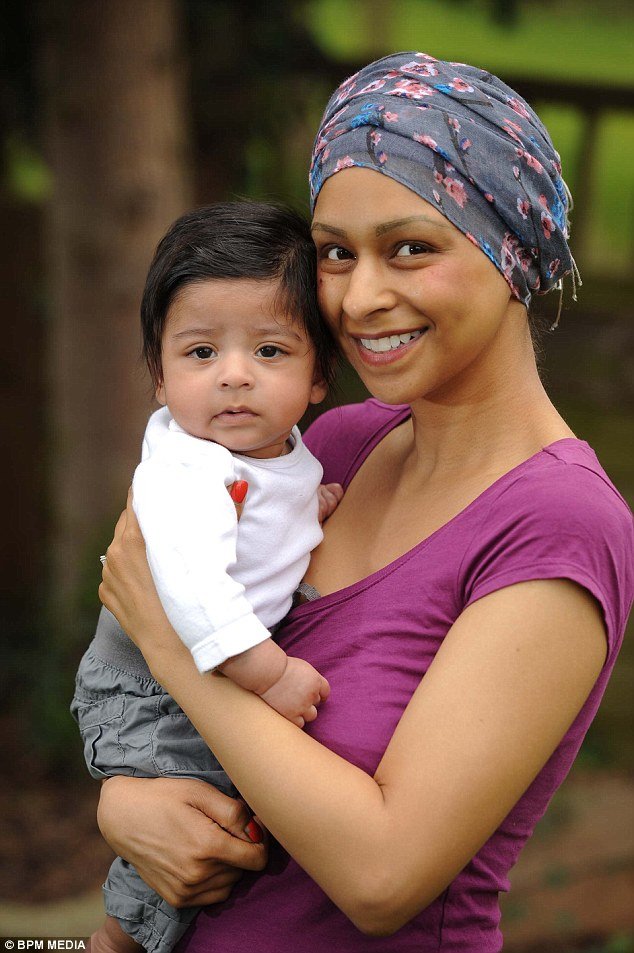 Αγέννητο μωρό έσωσε τη ζωή της μητέρας του -Μια εκπληκτική ιστορία [εικόνες] | iefimerida.gr 3