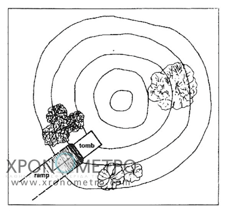Ολα όσα αποκαλύπτει η σεισμική τομογραφία του τάφου της Αμφίπολης -Τι είδαν οι επιστήμονες στο εσωτερικό του [εικόνες] | iefimerida.gr 0