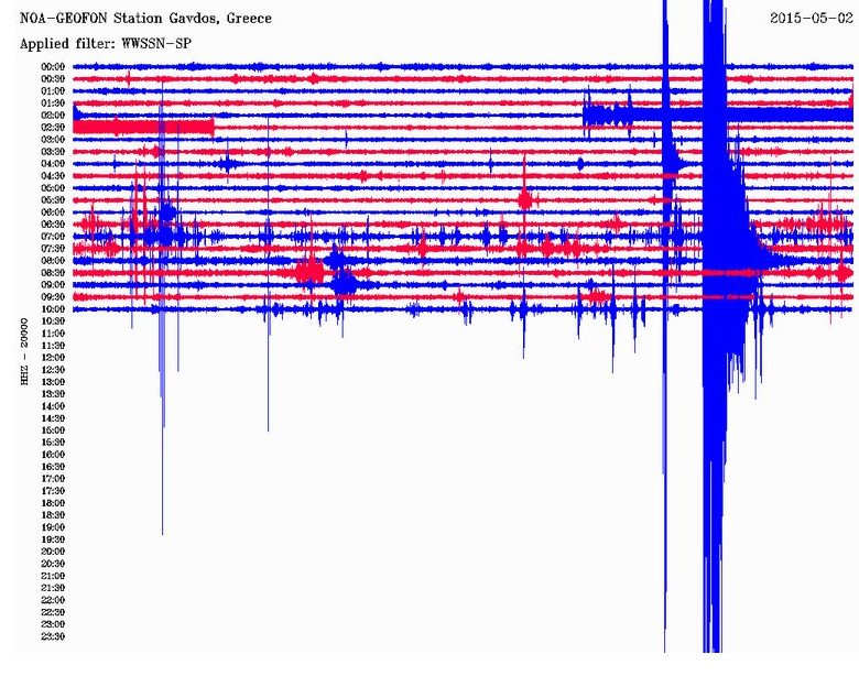 Κουνήθηκε η Κρήτη: Σεισμός 4,2 Ρίχτερ [εικόνες] | iefimerida.gr 1