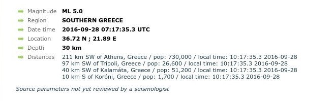 Σεισμός 5 Ρίχτερ «χόρεψε» την Πελοπόννησο [εικόνα] | iefimerida.gr 0