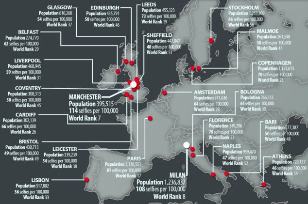 Οι 100 πόλεις πρωταθλήτριες των selfie -Πόσες βγαίνουν καθημερινά σε Αθήνα και Θεσσαλονίκη [εικόνες & λίστα] | iefimerida.gr 1