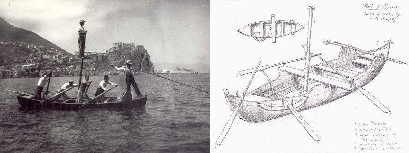 Το διαχρονικό και πάντα εντυπωσιακό ψάρεμα του ξιφία στη Σικελία -Εμείς το μάθαμε στο Cosca στο Κουκάκι [εικόνες]   | iefimerida.gr 2