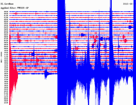 Σεισμός 6 Ρίχτερ ταρακούνησε όλη την Κρήτη [εικόνες] | iefimerida.gr 1
