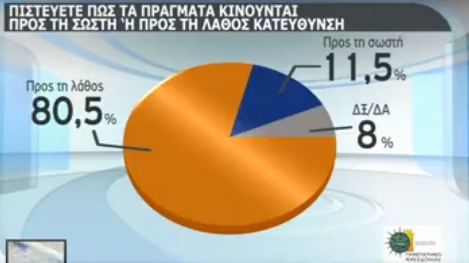 Η πρώτη δημοσκόπηση μετά το Eurogroup: Μπροστά η ΝΔ με 8 μονάδες | iefimerida.gr 9
