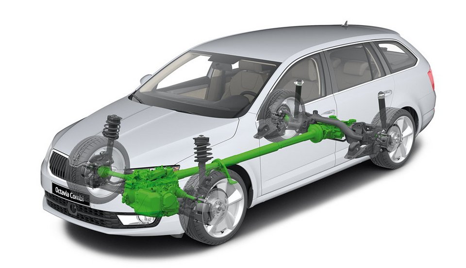 H Skoda Octavia απέκτησε έκδοση 4x4 στα 1.600 κυβικά | iefimerida.gr 0