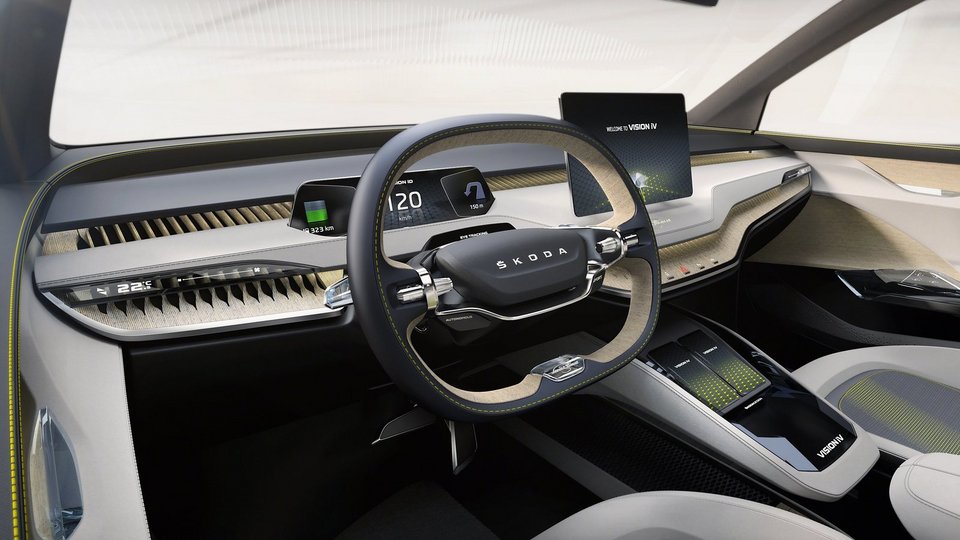 Skoda: Ρεκόρ νέων μοντέλων στα επόμενα χρόνια | iefimerida.gr 2