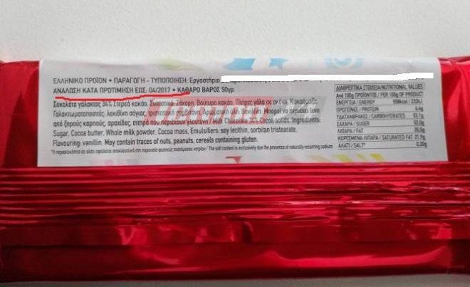 Πάτρα: Πετούσαν γλυκίσματα με περσινή ημερομηνία λήξης [εικόνες]  | iefimerida.gr 2