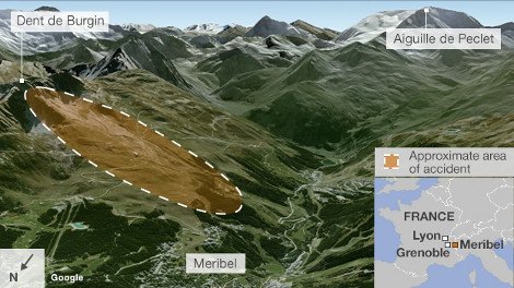 Καρέ-καρέ η μεταφορά του βαρύτατα τραυματισμένου Σουμάχερ από το σημείο του δυστυχήματος στο νοσκομείο [βιντεο] | iefimerida.gr 4