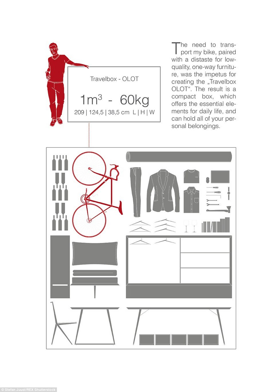 Μετακομίστε με ένα μόνο κουτί – Το TravelBox που γίνεται ντουλάπα, κρεβάτι και τραπεζαρία [εικόνες]  | iefimerida.gr 4