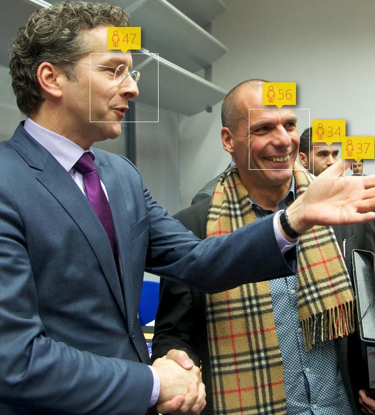 Βάλαμε είκοσι επώνυμους Ελληνες στο «How old do I look» -Δείτε τα τρελά αποτελέσματα [εικόνες] | iefimerida.gr 6