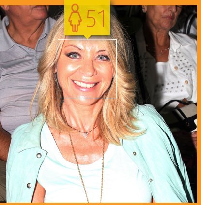 Βάλαμε είκοσι επώνυμους Ελληνες στο «How old do I look» -Δείτε τα τρελά αποτελέσματα [εικόνες] | iefimerida.gr 12