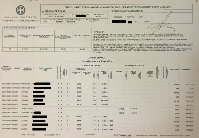 Τα ακίνητα που... ξέχασε να δηλώσει ο Σταθάκης – Ολα τα έγγραφα του ΕΝΦΙΑ [εικόνες] | iefimerida.gr 0