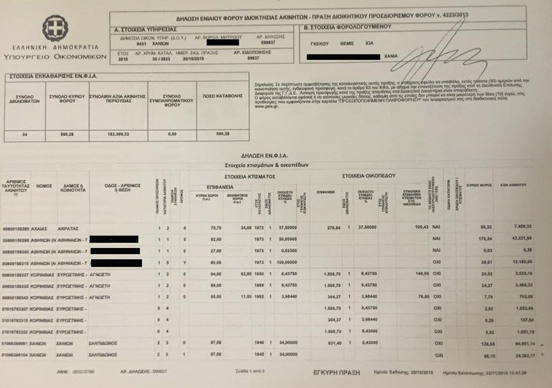 Τα ακίνητα που... ξέχασε να δηλώσει ο Σταθάκης – Ολα τα έγγραφα του ΕΝΦΙΑ [εικόνες] | iefimerida.gr 2
