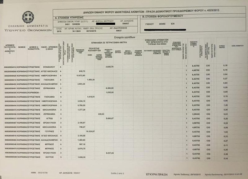 Τα ακίνητα που... ξέχασε να δηλώσει ο Σταθάκης – Ολα τα έγγραφα του ΕΝΦΙΑ [εικόνες] | iefimerida.gr 3