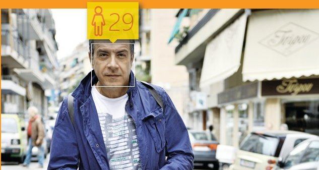 Βάλαμε είκοσι επώνυμους Ελληνες στο «How old do I look» -Δείτε τα τρελά αποτελέσματα [εικόνες] | iefimerida.gr 4