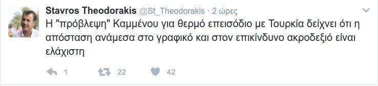 Θεοδωράκης: Γραφική και επικίνδυνη η πρόβλεψη για θερμό επεισόδιο στην Κύπρο  | iefimerida.gr 0