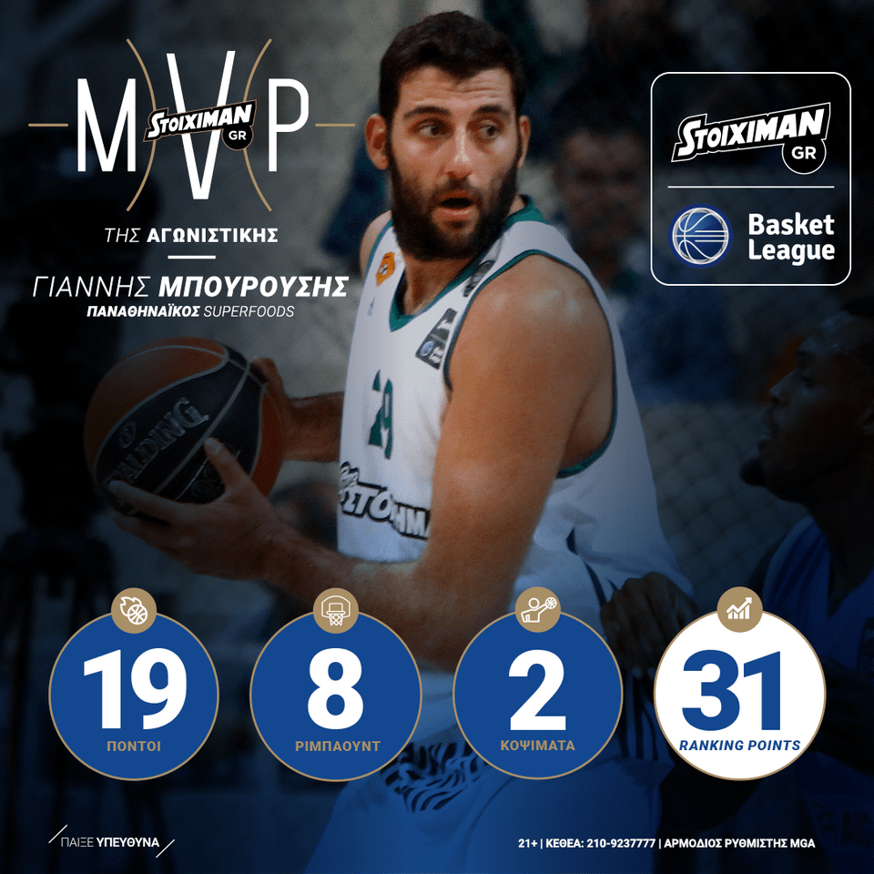 MVP της αγωνιστικής στην Stoiximan.gr Basket League o Γιάννης Μπουρούσης | iefimerida.gr 0