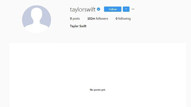 Μυστήριο με την Τέιλορ Σουίφτ – Διέγραψε τα πάντα από τα social media [εικόνες] | iefimerida.gr 0