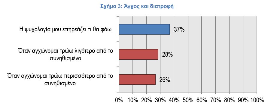 Το διατροφικό προφίλ των Ελλήνων -Παράδοση αλλά και υπερ-τροφές! [εικόνες] | iefimerida.gr 2