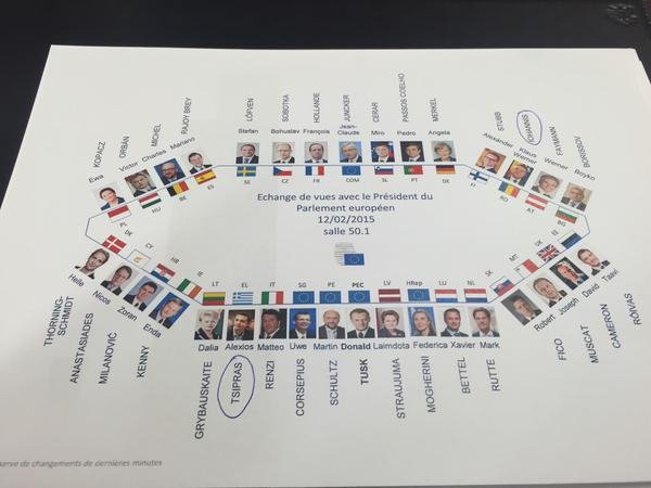 Ετσι κάθονται οι ηγέτες στην Σύνοδο Κορυφής – Με ποιους κάθεται ο Τσίπρας [εικόνα] [εικόνα] | iefimerida.gr 0